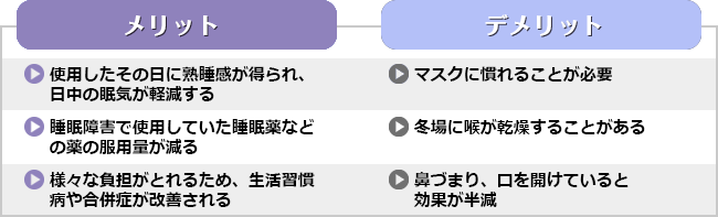 睡眠時無呼吸症候群の治療のメリットとデメリット