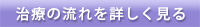 治療の流れを詳しく見る